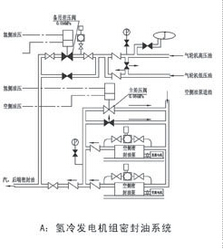 滬山閥門制造（上海）有限公司