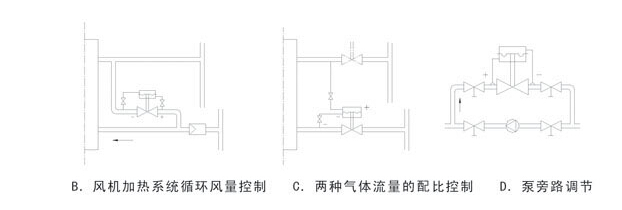 滬山閥門制造（上海）有限公司
