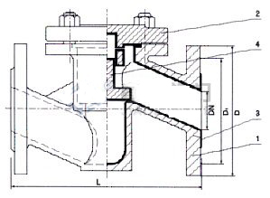 H41Fs升降式襯氟塑料止回閥 結構圖